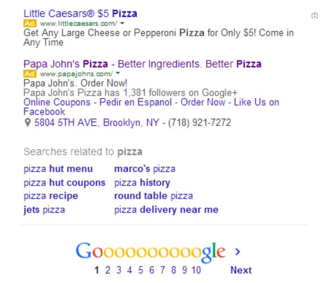 Adwords at bottom of Google SERPs for pizza